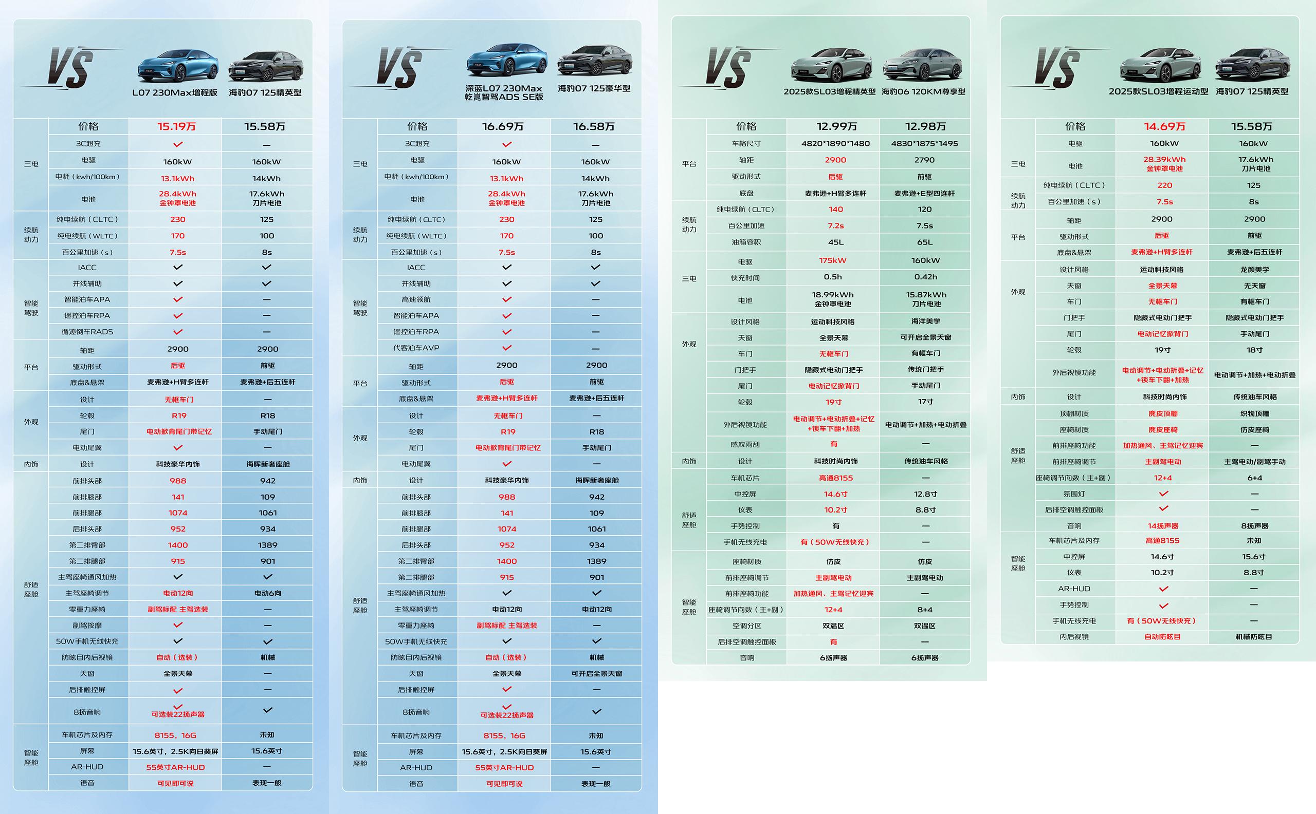 人保服务,拥有“如意行”驾乘险，出行更顺畅！_2025年电动汽车行业市场发展调查及供需格局分析