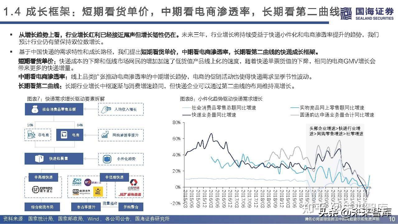 智造突围：2025汽车装备业竞争格局预测与万亿赛道重构分析_人保车险   品牌优势——快速了解燃油汽车车险,人保财险 