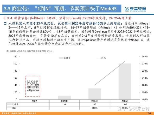 智造突围：2025汽车装备业竞争格局预测与万亿赛道重构分析_人保车险   品牌优势——快速了解燃油汽车车险,人保财险 