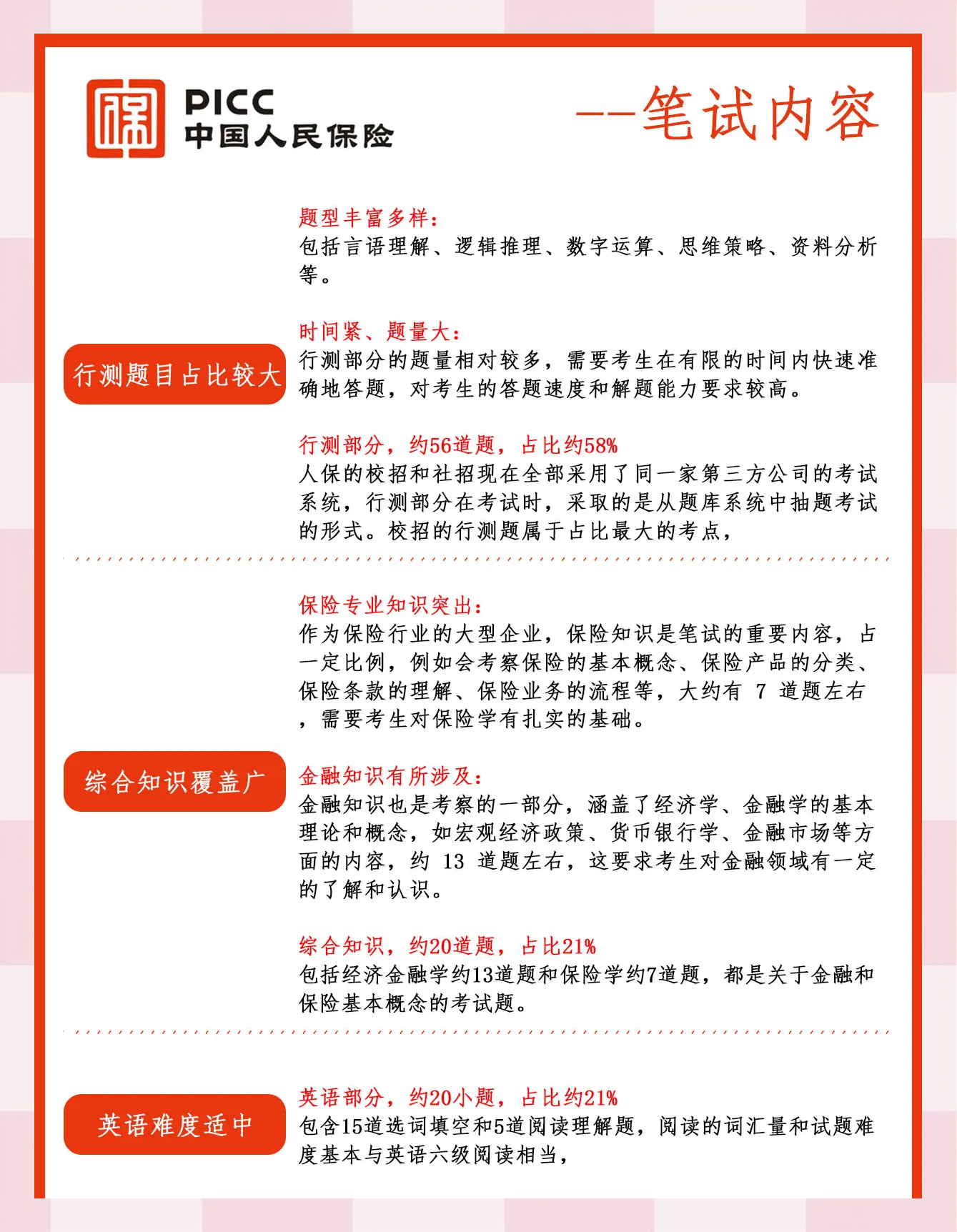 人保服务 ,人保车险_2025移动加密行业市场竞争格局及未来发展前景分析