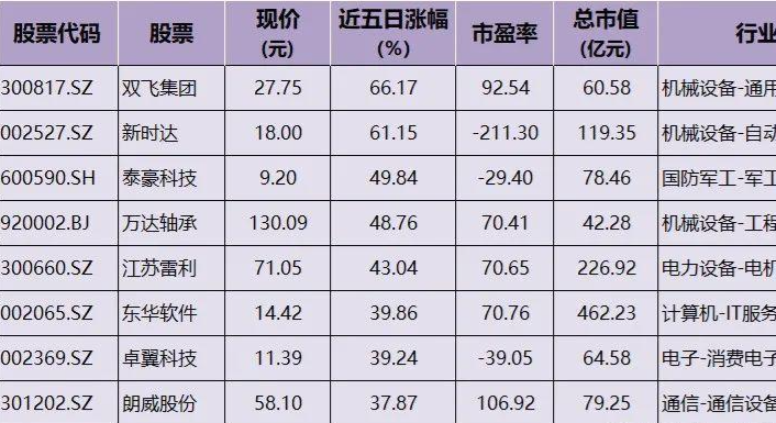 智造突围：2025汽车装备业竞争格局预测与万亿赛道重构分析_人保车险   品牌优势——快速了解燃油汽车车险,人保财险 