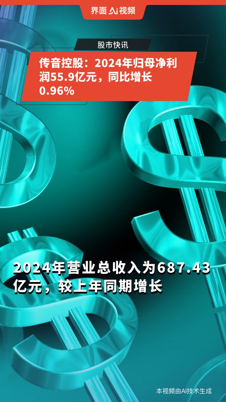 中国人民保险集团2024年业绩：归母净利润421.51亿元，同比增加88.8%