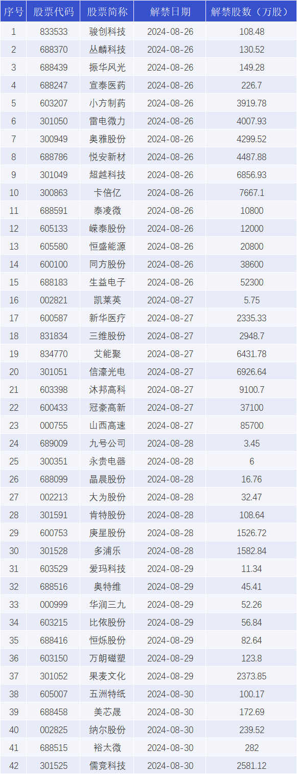 五大上市险企盈利猛增七成