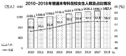 一周保险速览（3.21—3.28）