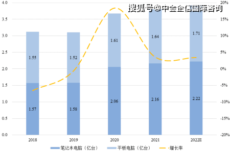 拥有“如意行”驾乘险,出行更顺畅!,人保财险 _2025年园林景观行业现状与发展趋势分析