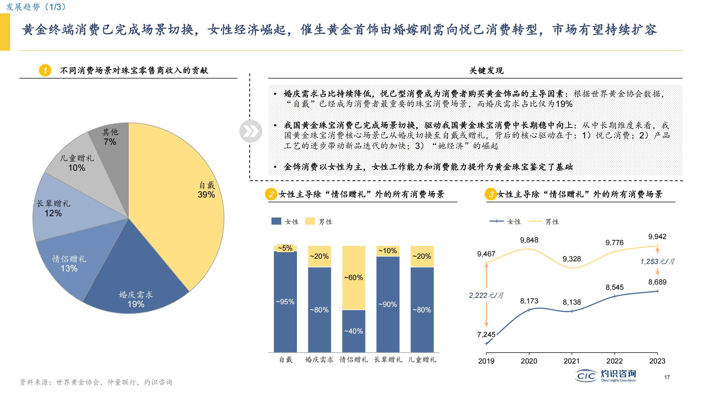 2025年中国低糖食品行业市场现状分析与发展趋势预测_人保车险   品牌优势——快速了解燃油汽车车险,人保伴您前行