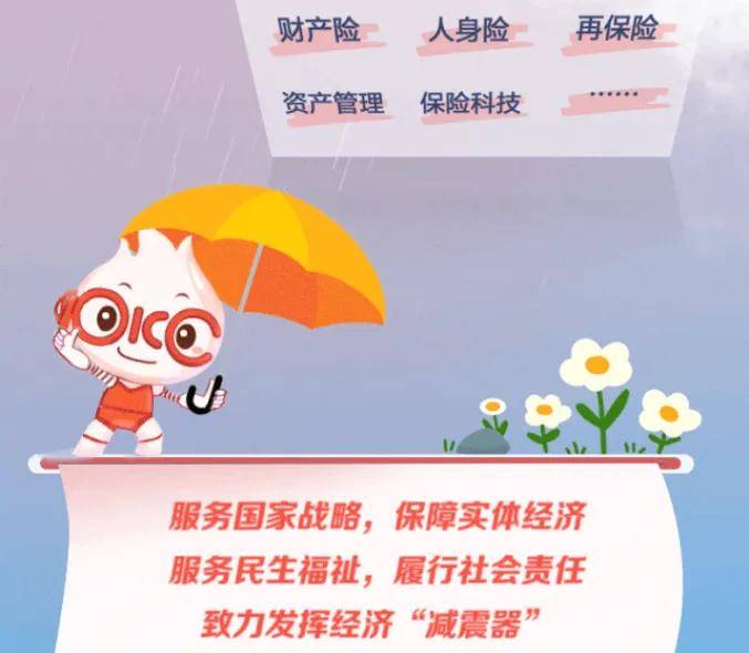 2025年互联网医疗行业现状与发展趋势分析_人保服务 ,人保护你周全