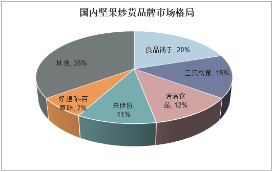 2025纸巾行业市场规模及竞争格、未来前景分析_人保伴您前行,拥有“如意行”驾乘险，出行更顺畅！