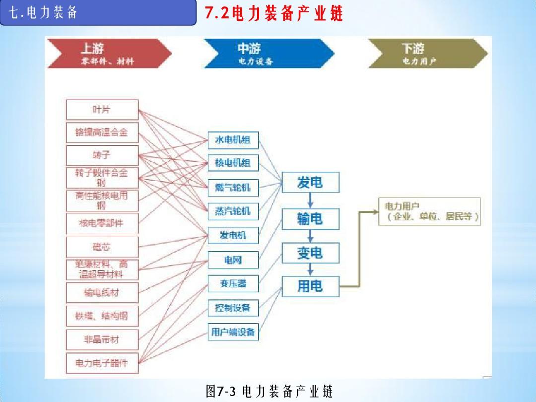 2025中国人造板产业链供需布局及竞争格局、未来趋势分析_保险有温度,人保服务
