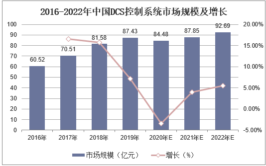 2025电力系统行业发展现状及企业竞争格局、投资战略分析_人保服务,人保有温度