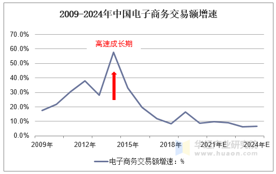 2024年国学培训行业发展现状、竞争格局及未来发展趋势与前景分析_保险有温度,人保财险政银保 