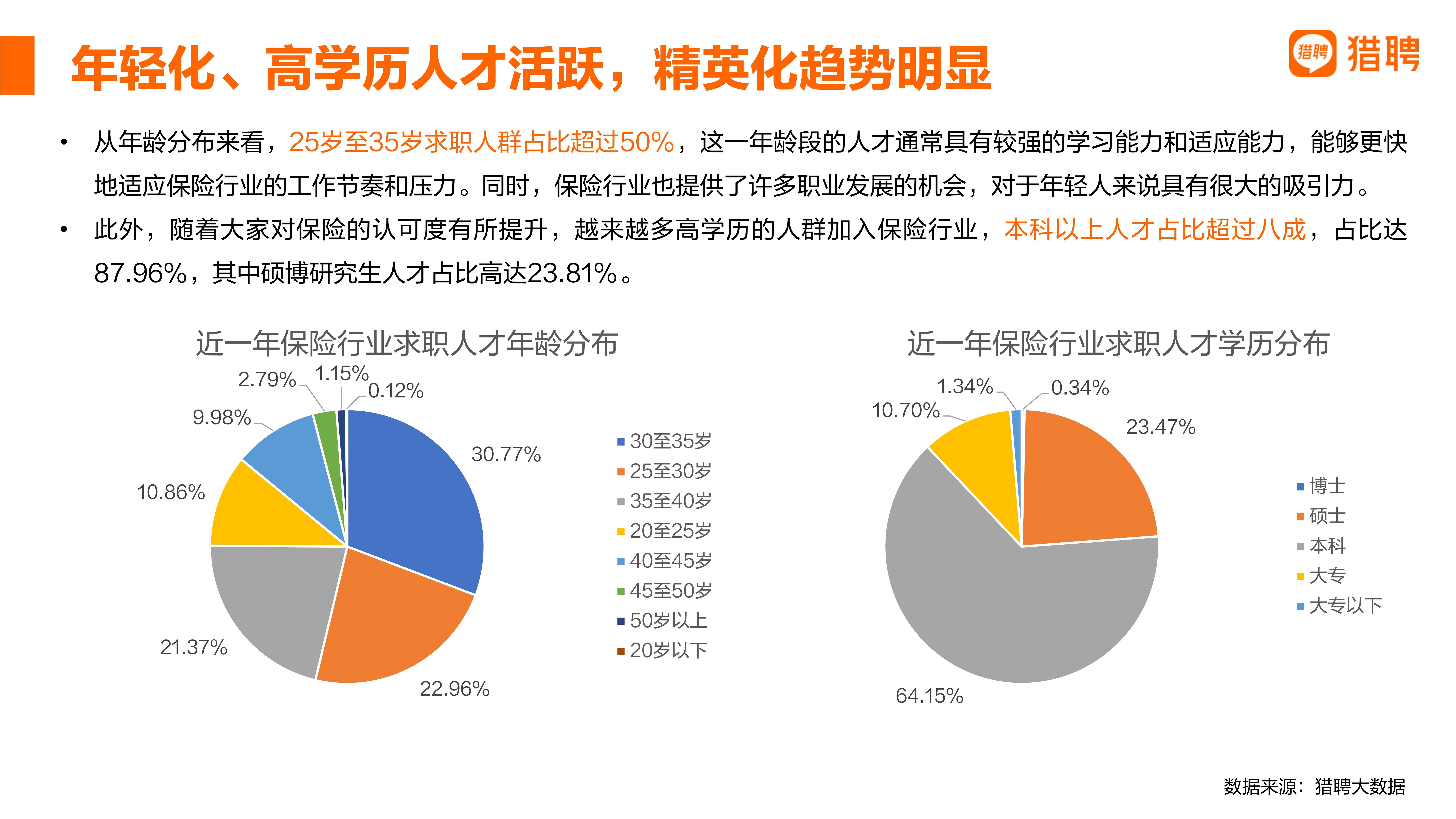 2024年功率半导体行业发展现状、竞争格局及未来发展趋势与前景分析_人保服务 ,人保护你周全