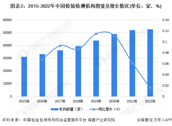 2024年煤矸石行业发展现状、竞争格局及未来发展趋势与前景分析_人保车险,人保护你周全
