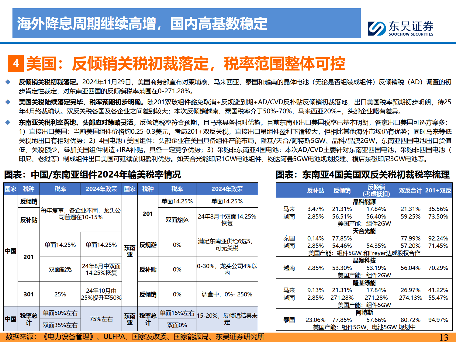 2025生物能源行业市场现状调查及未来发展趋势、前景预测_保险有温度,人保护你周全