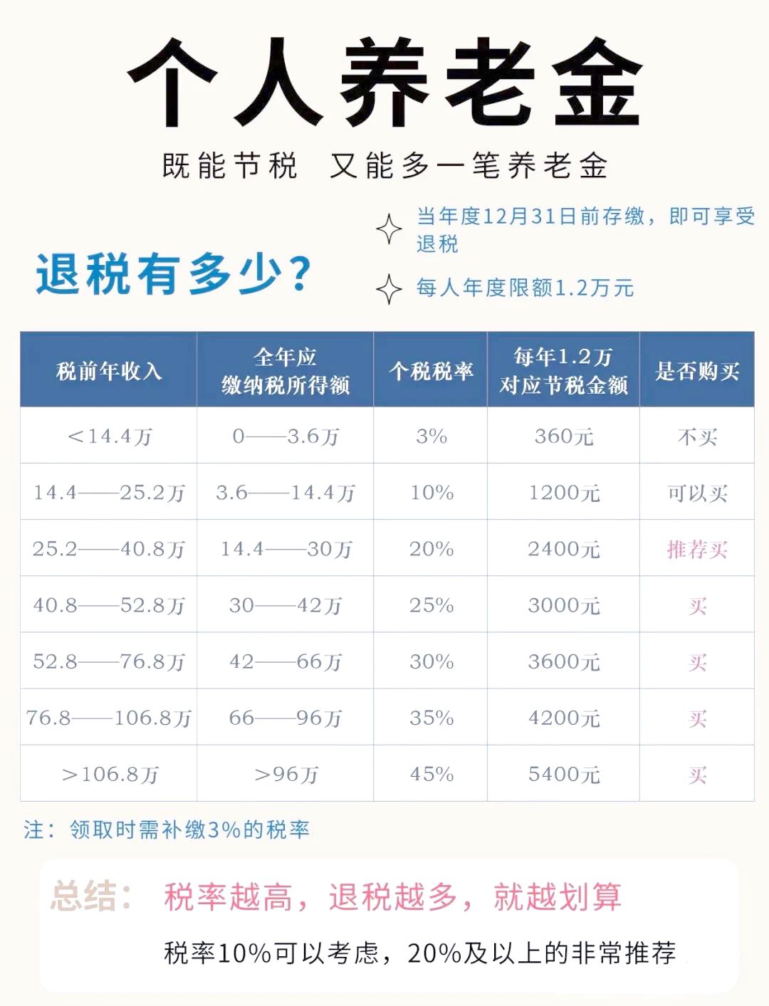 2025年养老机构行业发展趋势预测及投资风险分析_人保服务,人保有温度
