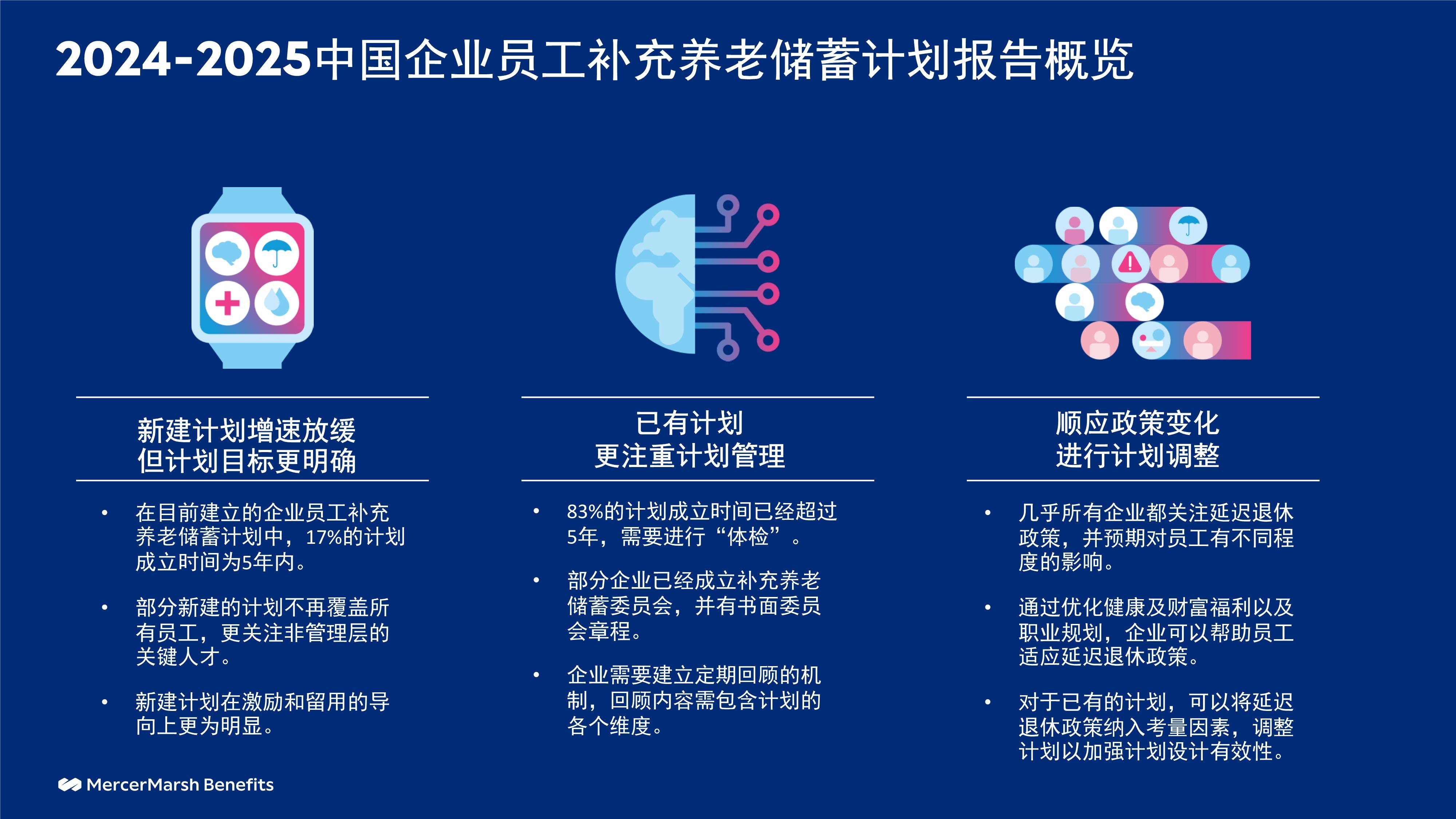 2025生物能源行业市场现状调查及未来发展趋势、前景预测_保险有温度,人保护你周全