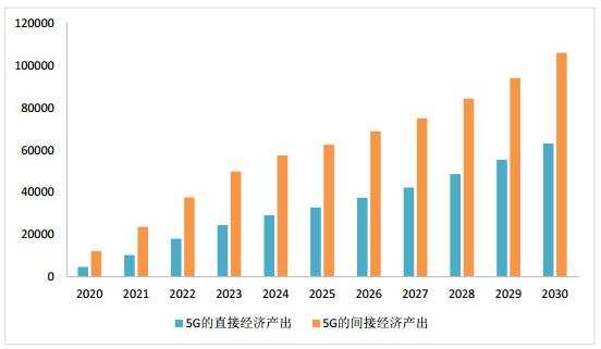 人保服务,人保财险 _2025中国游艇行业市场深度调研及发展现状、未来前景分析