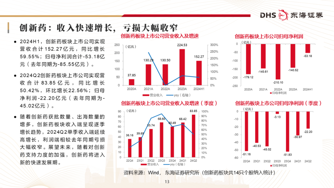 上市险企代理人数量基本企稳
