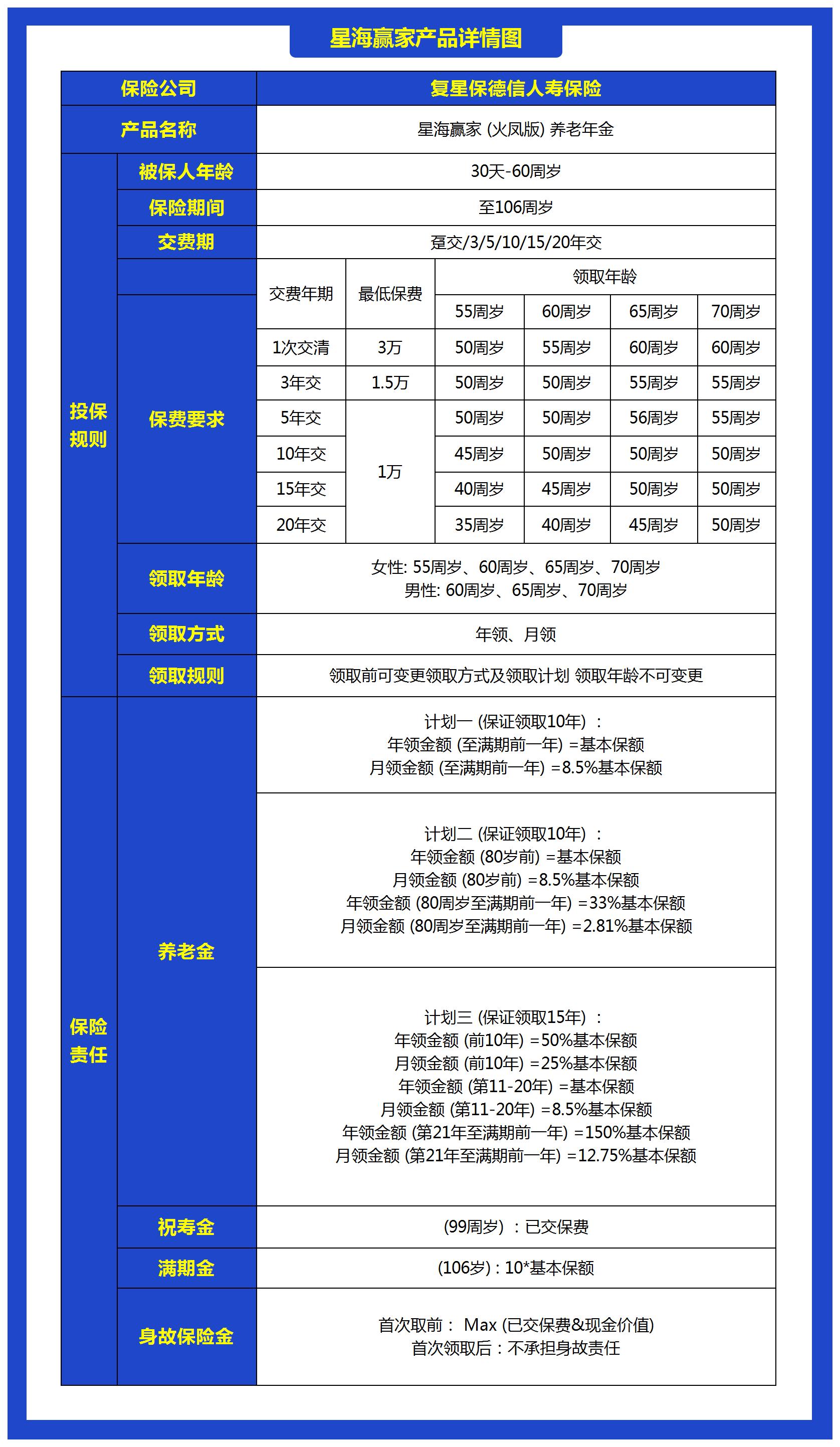 2025年网络优化行业市场分析及发展前景预测_保险有温度,人保车险