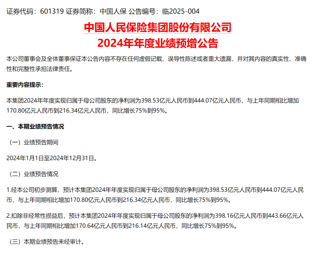 2025年网络优化行业市场分析及发展前景预测_保险有温度,人保车险