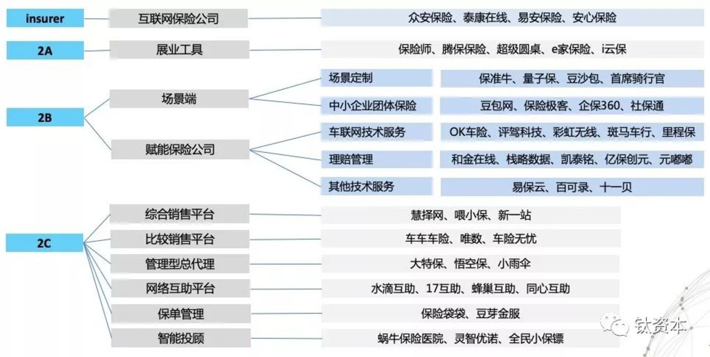 保险有温度,人保服务_水龙头行业市场深度调研及竞争格局、未来前景分析2025