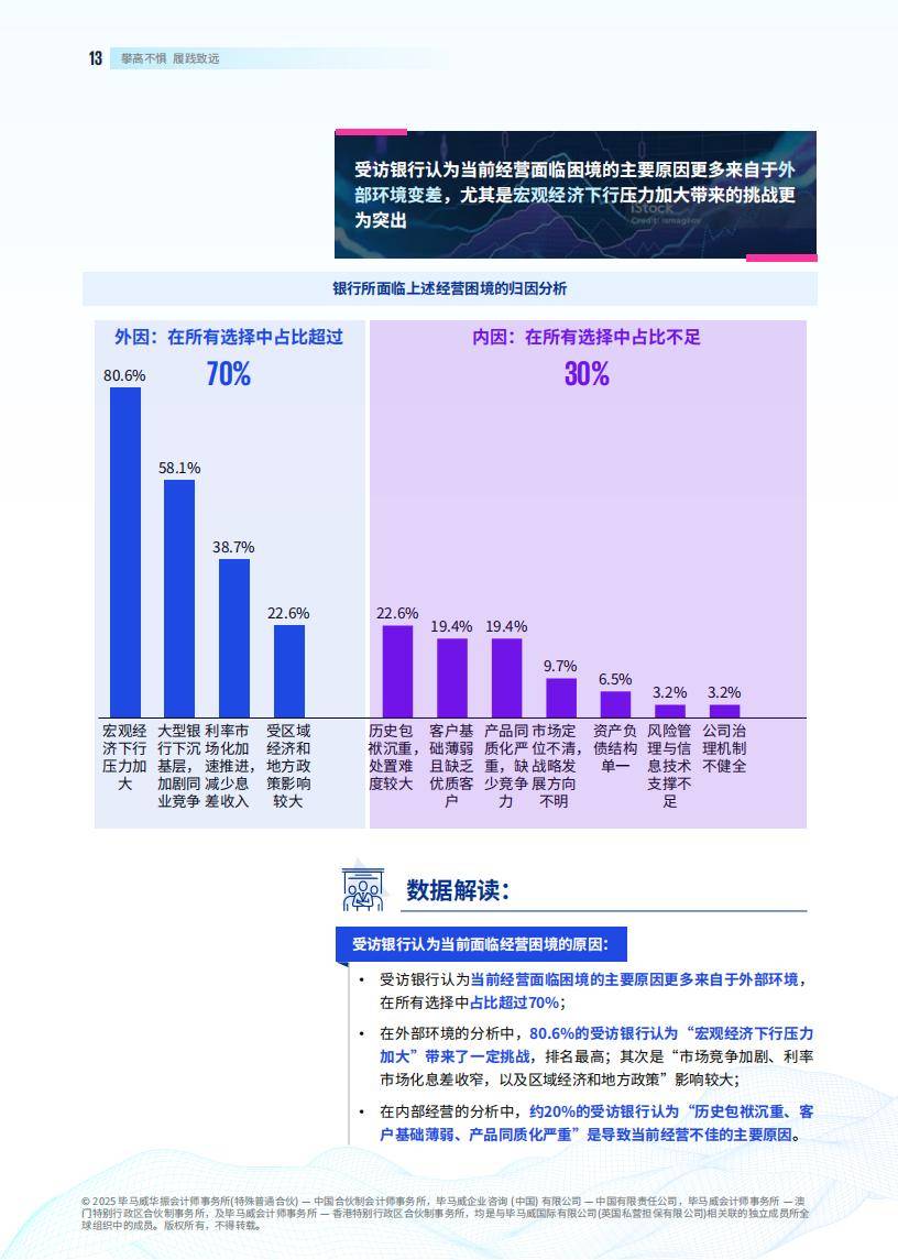 保险有温度,人保服务_2025区块链技术行业发展现状及竞争格局、未来潜力分析
