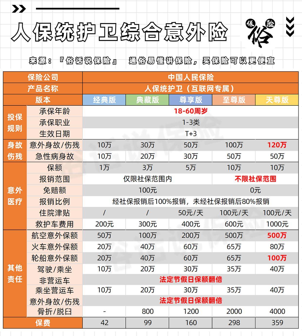 2025年影视配音行业市场深度调研：专业化与全球化并行_人保伴您前行,人保服务