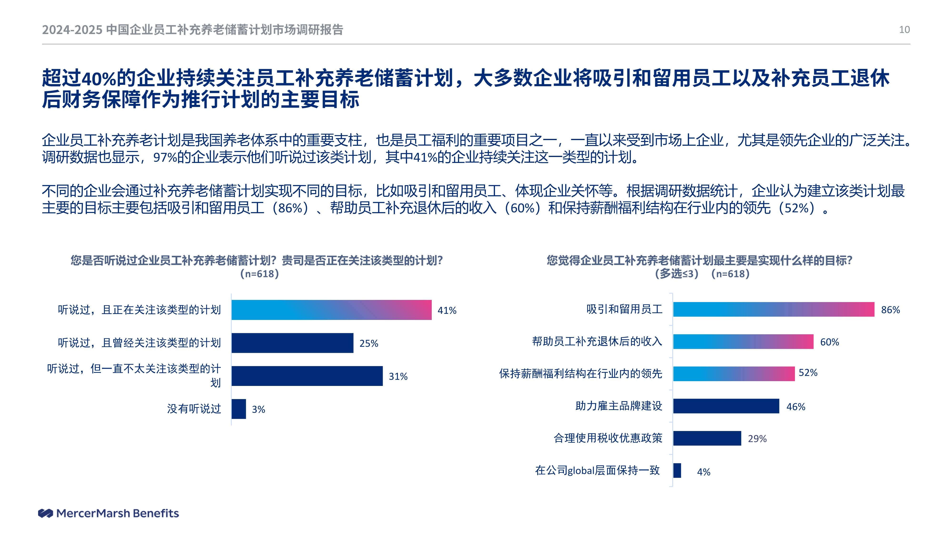 人保财险政银保 ,人保护你周全_2025地理信息系统(GIS)产业深度调研及未来发展趋势、前景预测分析