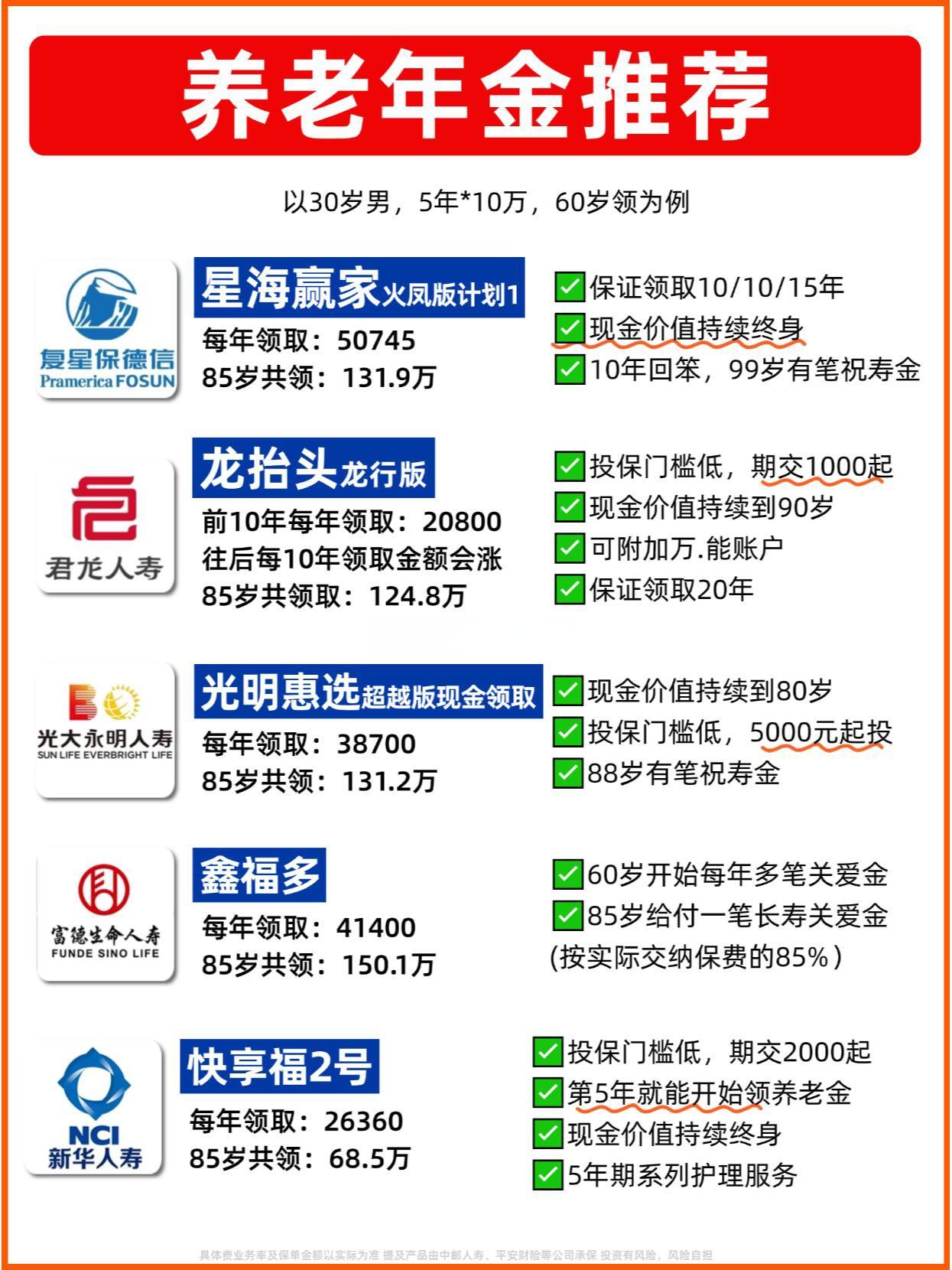 人保车险   品牌优势——快速了解燃油汽车车险,人保车险_2025中国口腔种植体行业发展现状及市场竞争格局分析