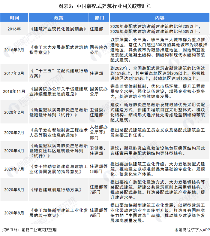 人保服务,人保护你周全_2025安宁疗护机构行业发展现状及投资价值分析