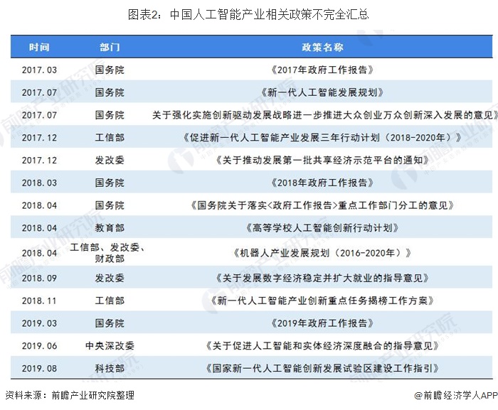 保险有温度,人保有温度_2025呼吸设备行业市场深度调研及发展现状、未来前景分析