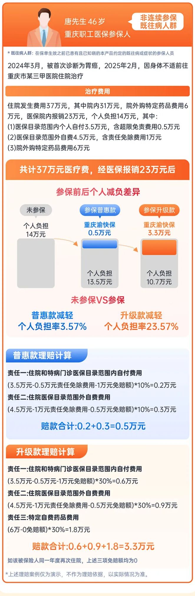 2025中国信用卡行业：增长放缓与挑战并存_人保服务 ,人保车险   品牌优势——快速了解燃油汽车车险
