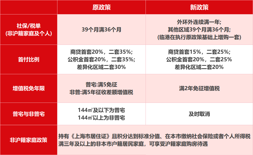 2025家纺行业发展现状及竞争格局、投资态势分析_保险有温度,人保有温度