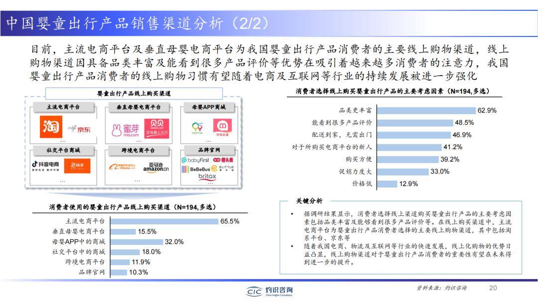 2025年智能玩具行业现状与发展趋势分析_人保车险   品牌优势——快速了解燃油汽车车险,人保有温度