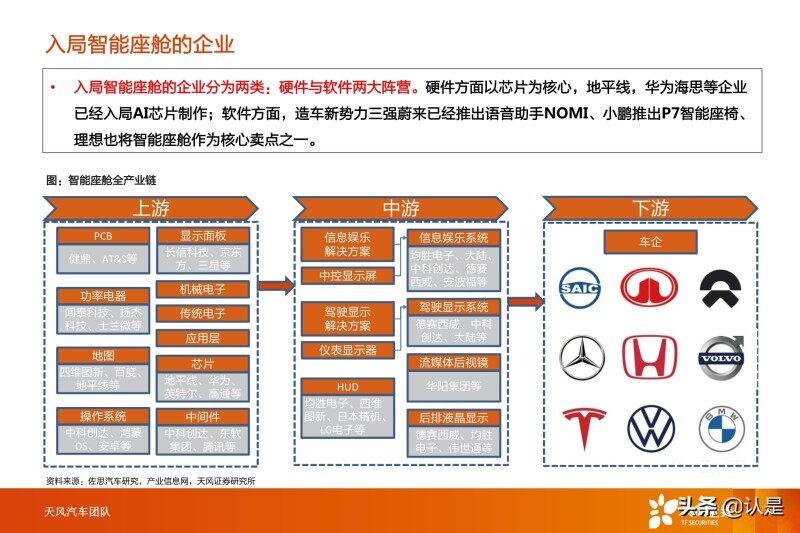 2025年智能玩具行业现状与发展趋势分析_人保车险   品牌优势——快速了解燃油汽车车险,人保有温度