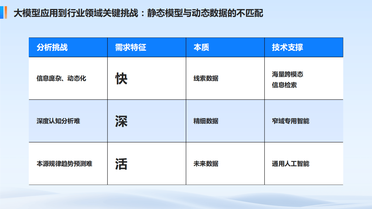 人保伴您前行,人保财险政银保 _2025人工智能终端行业发展现状及竞争格局、市场规模分析