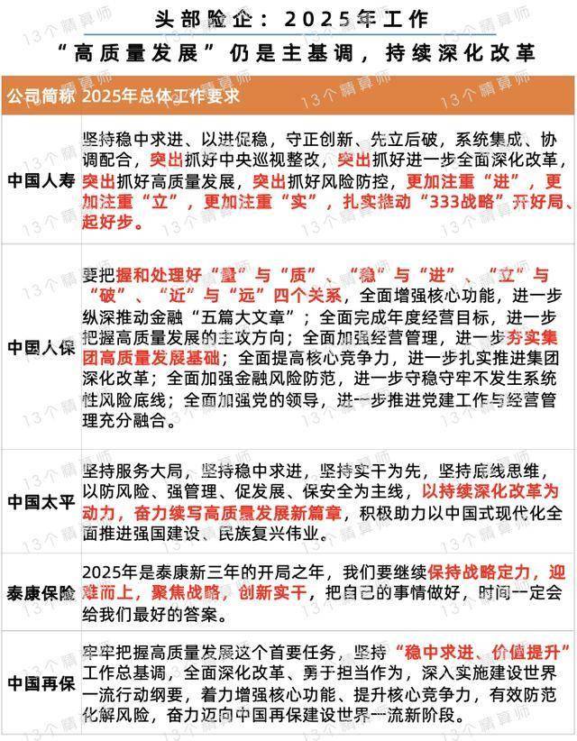 2025铁路行业市场现状及未来发展趋势、前景分析预测_人保服务 ,人保护你周全