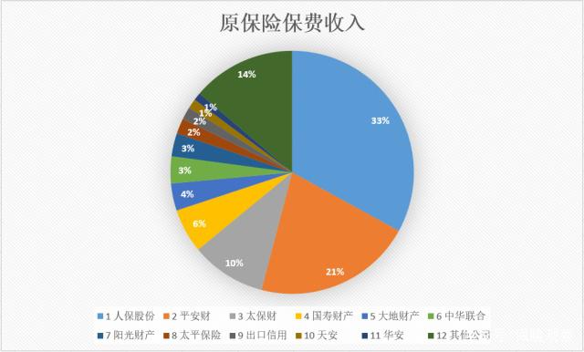 保险有温度,人保有温度_2025年软体机器人行业投资风险分析：高增长与高风险并存