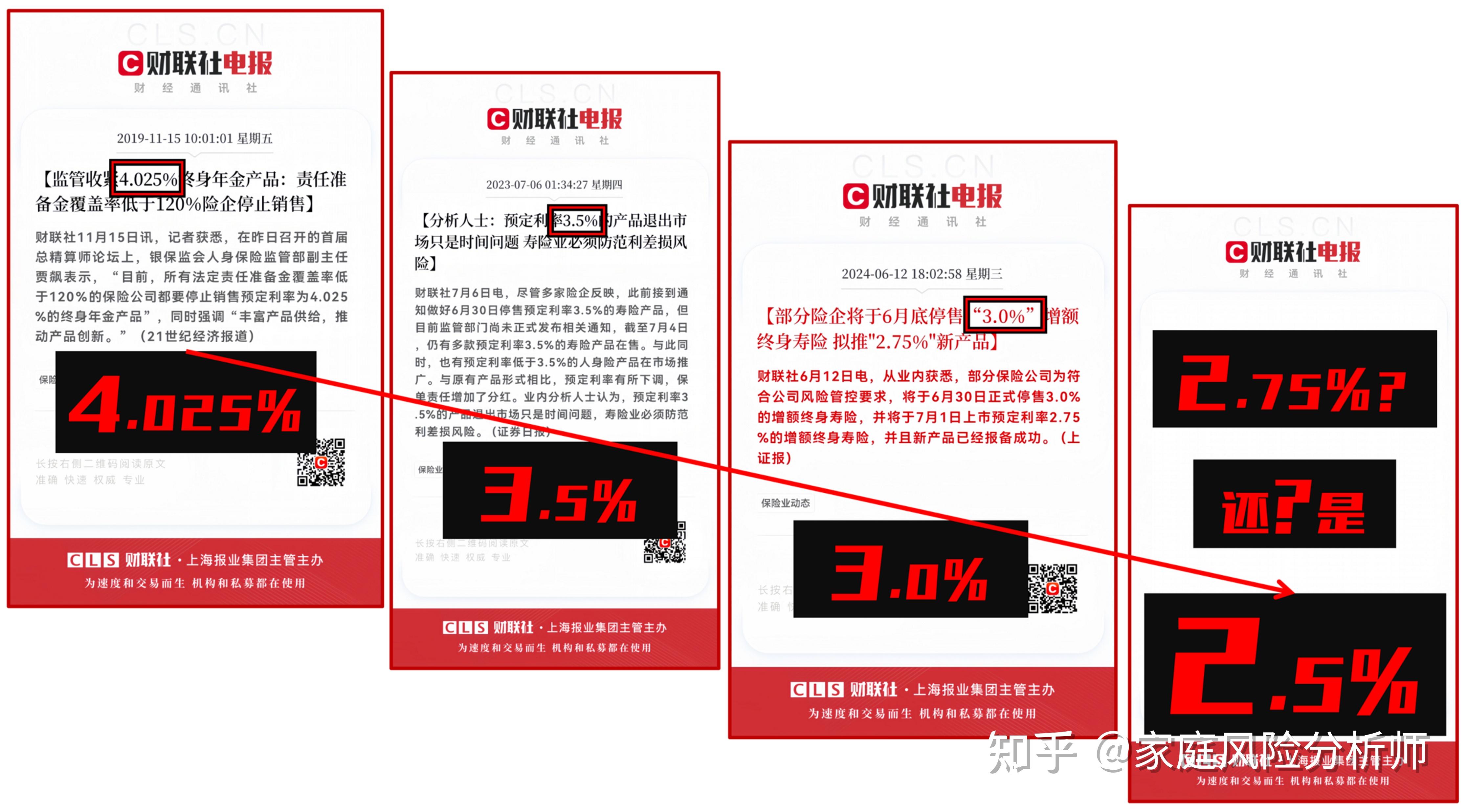 保险代理人生态变局：数量腰斩 精英涌入 服务转向全方位