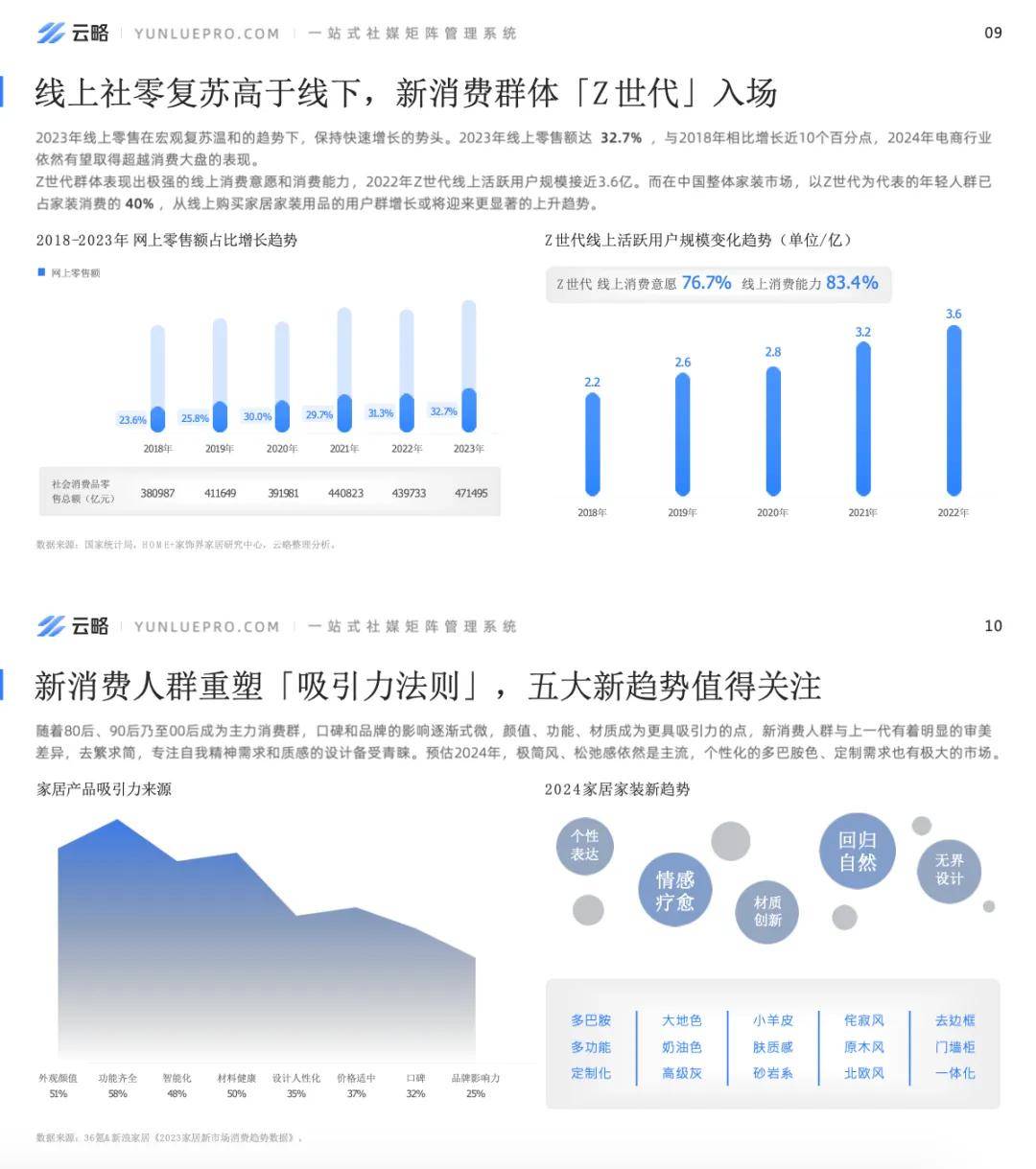 2025消费行业： 传统消费复苏与新消费崛起并存_人保服务,人保财险 