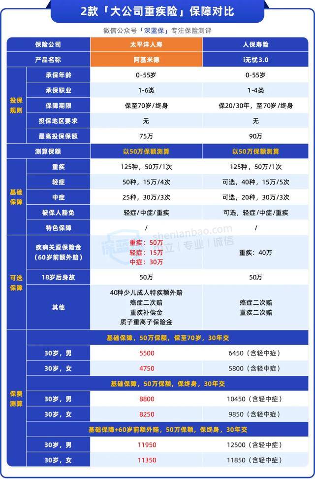 保险有温度,人保服务 _2025年证券业ICT应用行业市场发展调研及投资前景预测