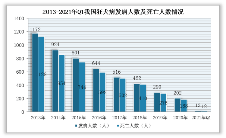 人保护你周全,人保有温度_离岸金融行业市场竞争格局及未来投资潜力、前景分析2025