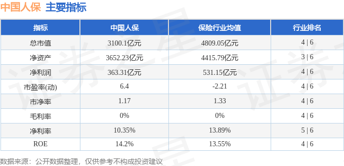 人保伴您前行,人保护你周全_2025植物香料行业市场调查及发展现状、前景分析