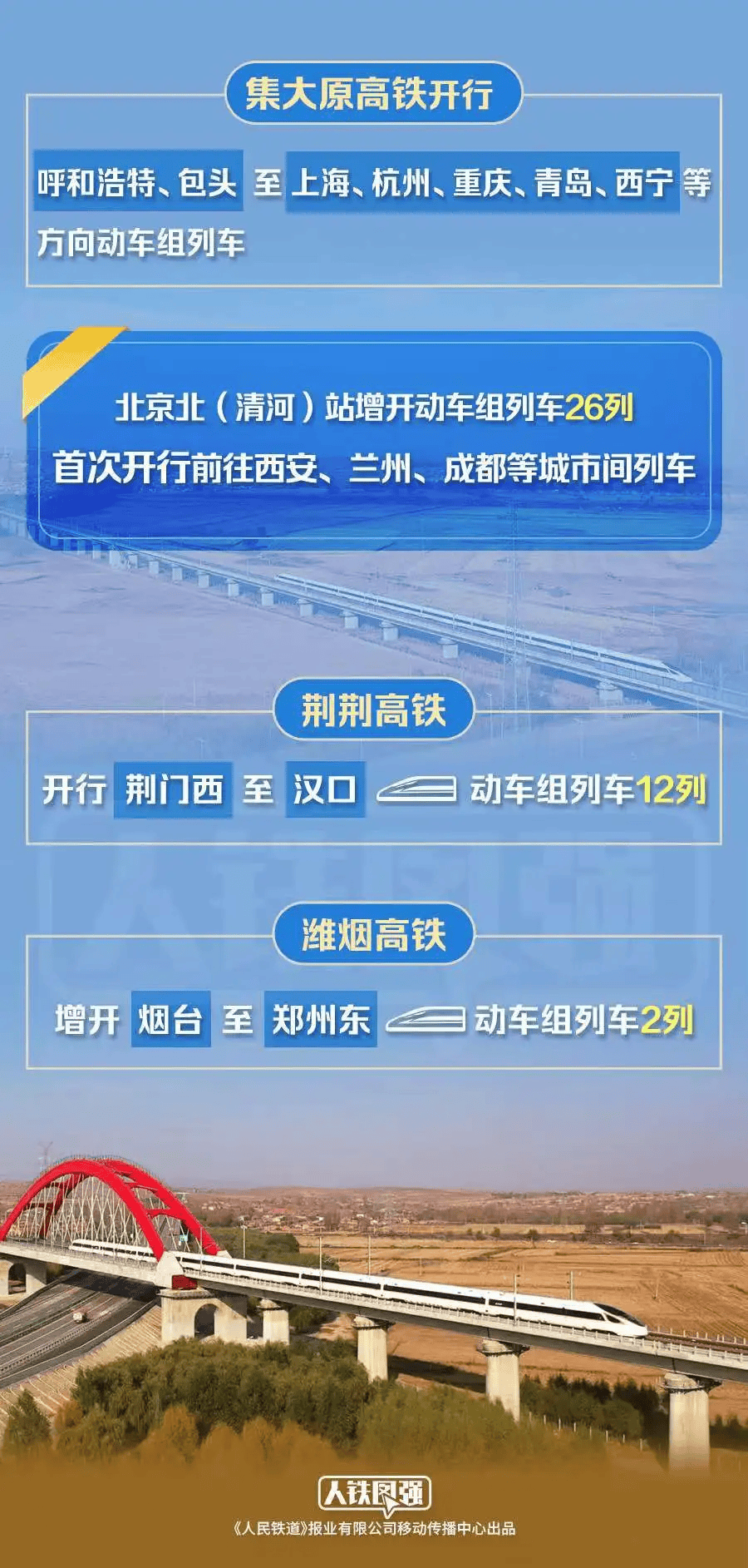 全国铁路4月5日预计发送旅客1355万人次