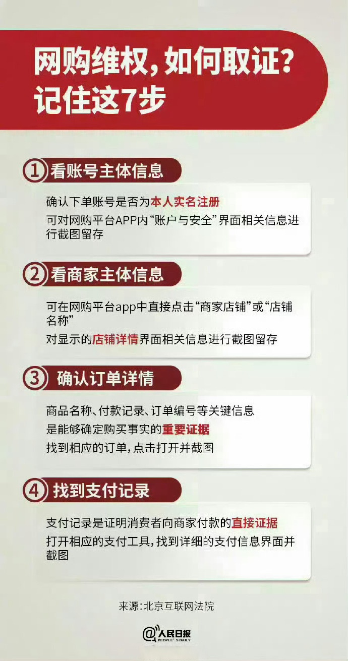 民生调查局｜7天无理由退款 预付式消费做到了吗？