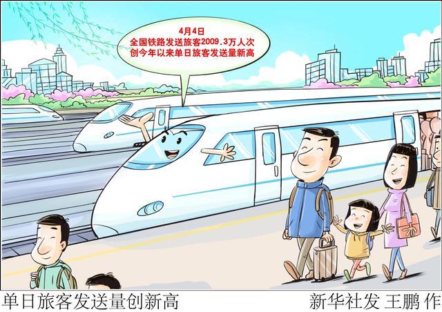 全国铁路4月5日预计发送旅客1355万人次