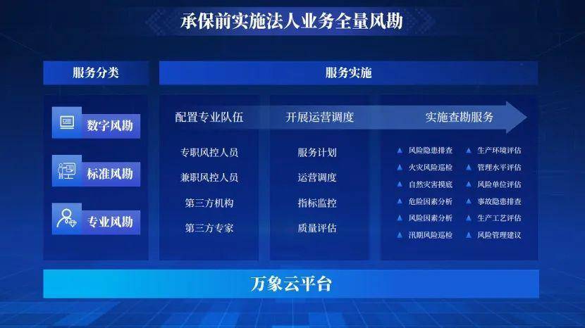 2025年工业自动化行业现状与发展趋势分析_人保伴您前行,人保服务