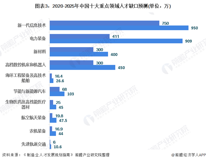 2025年中国对外贸易行业发展模式分析及投资前景展望_人保财险政银保 ,人保财险 