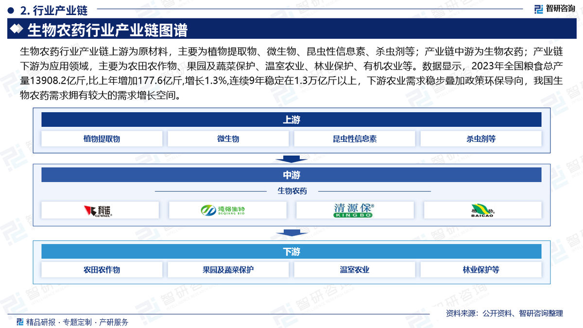 2025年中国对外贸易行业发展模式分析及投资前景展望_人保财险政银保 ,人保财险 