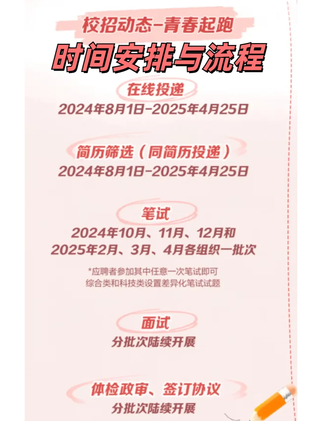 2025电子特气行业市场竞争格局及未来发展趋势预测分析_人保服务,人保财险政银保 